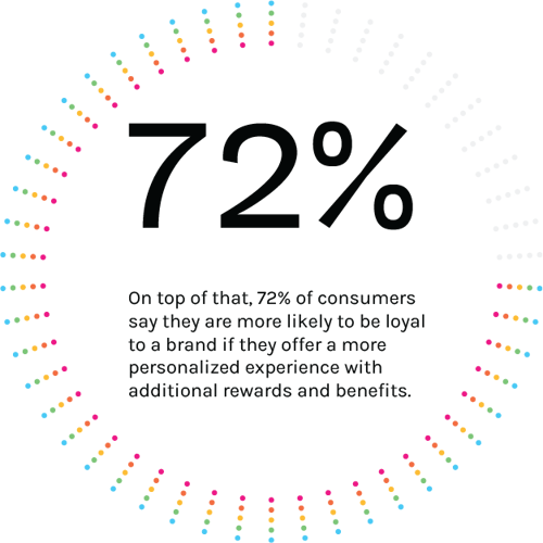 infographic_72percent-01